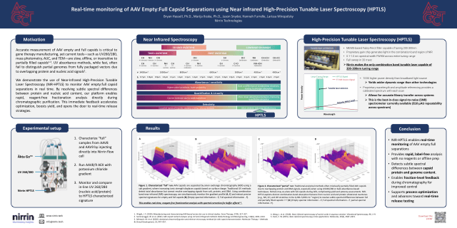 ASGCT 2025 — document preview