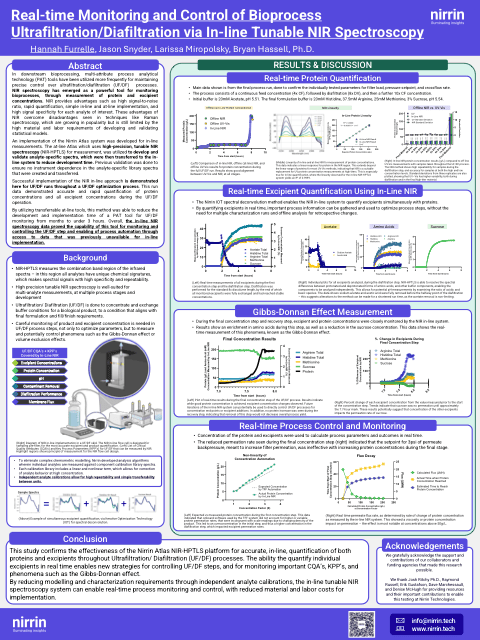 BPI 2025 — UF/DF monitoring — document preview