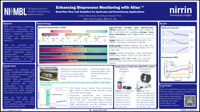 NIIMBL 2025 — Atlas bioprocess monitoring — document preview